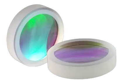 光学透镜: 解锁光学潜力: 透镜分类和应用